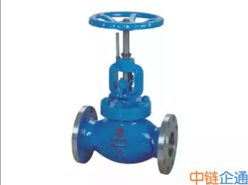 T40H型 手动调节阀