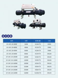 河北冠宇环保设备股份有限公司uv紫外线杀菌消毒设备