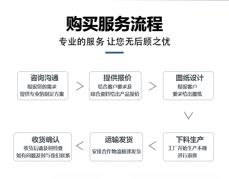 管式曝气器_07