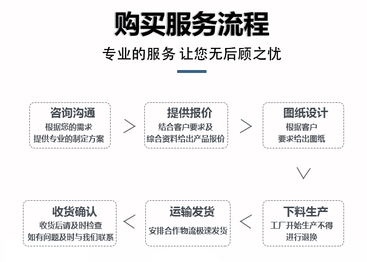 单孔膜曝气器_08