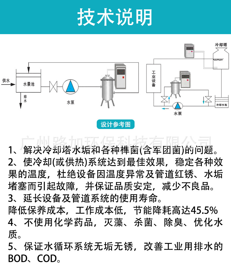 智能在线吸垢装置详情页-_05.jpg