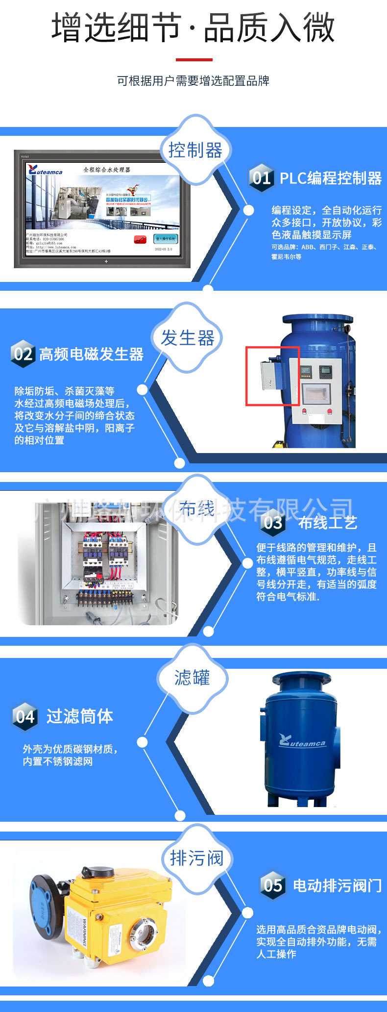 全程综合水处理器_04.jpg