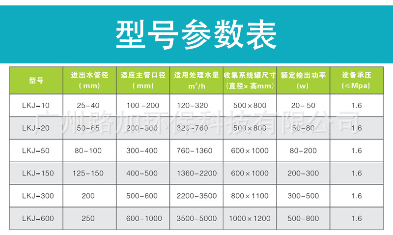 智能在线吸垢装置详情页-_02.jpg