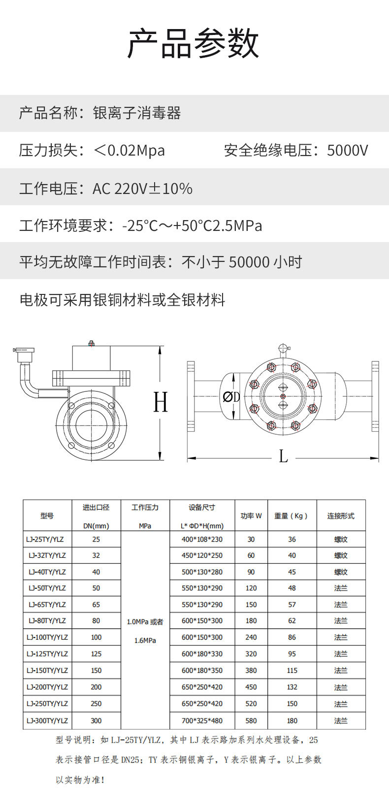 银离子消毒器_03.jpg