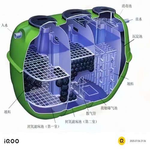 离网分布式污水处理单元净化槽 